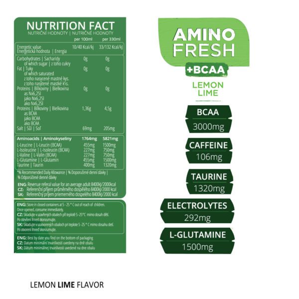 AminoFresh_lime_NUTRITION