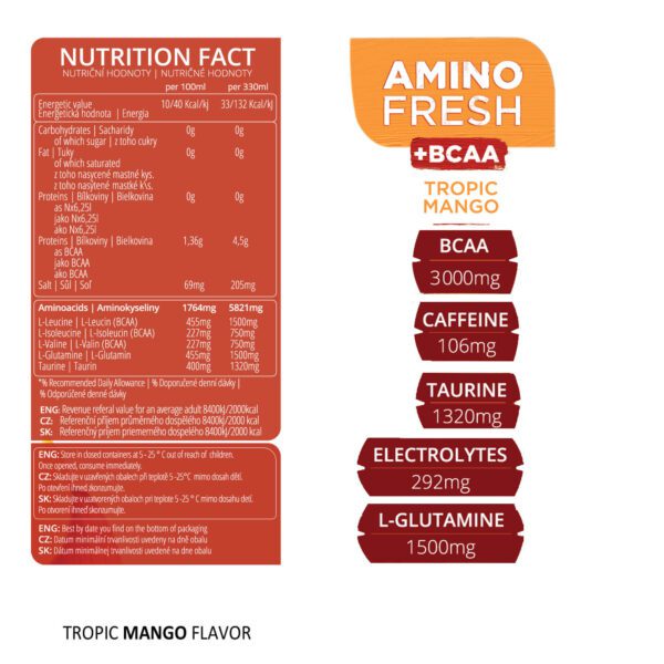 AminoFresh_mango_NUTRITION